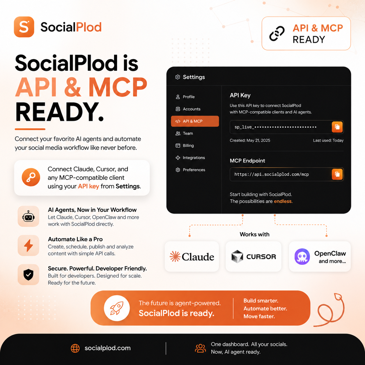 SocialPlod MCP integration with Claude Code, Cursor, Codex, OpenClaw and AI agents for social media automation