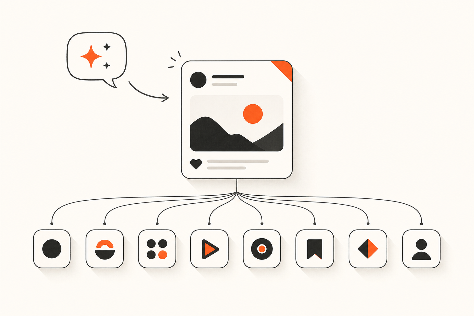SocialPlod vs Buffer vs FeedHive vs Hootsuite comparison